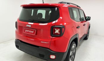
									JEEP RENEGADE 1.8 16V FLEX SPORT 4P AUTOMÁTICO 2016 completo								